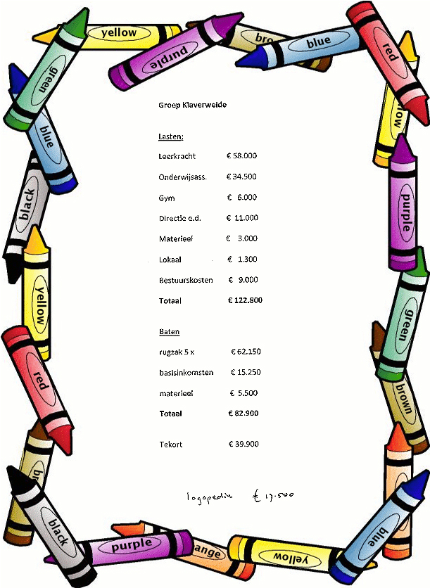 Het Rekenwonder van Stichting Gewoon Anders
